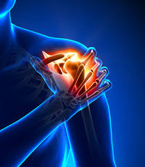 ShoulderInjuries